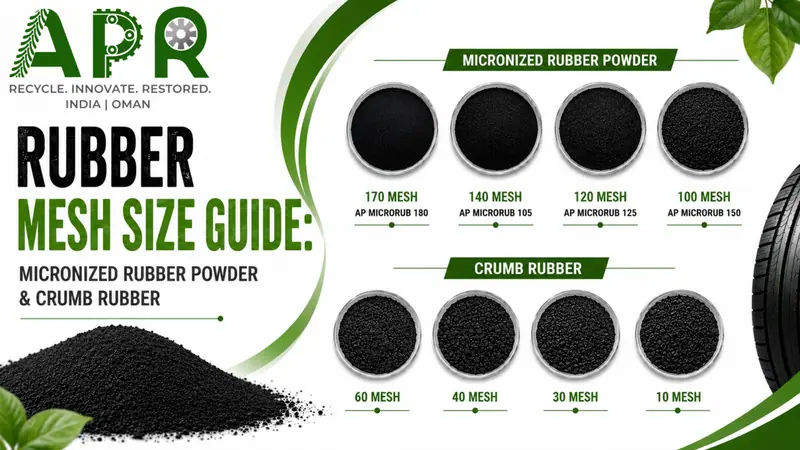 Rubber mesh size guide showing 170, 140, 120 and 100 mesh micronized rubber powder and 60, 40, 30 and 10 mesh crumb rubber samples